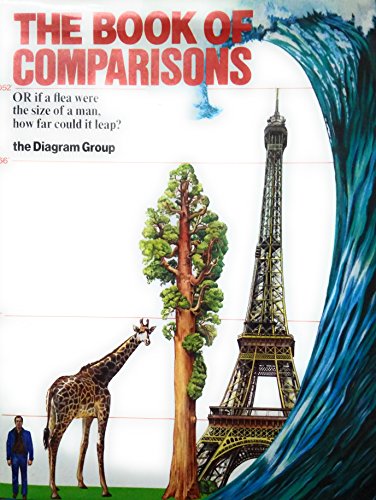 The Book of comparisons of distance, size, area, volume, mass, we...