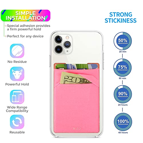 Image of RFID Blocking Phone Card Wallet - Double Secure Pocket - Ultra-Slim Self Adhesive Credit Card Holder Card Sleeves Phone Wallet Sticker All Smartphones (Pink)-2PC