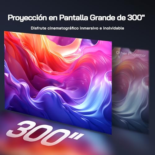 Proyector portátil 4K WOLFANG con enfoque eléctrico para evitar imágenes borrosas 6
