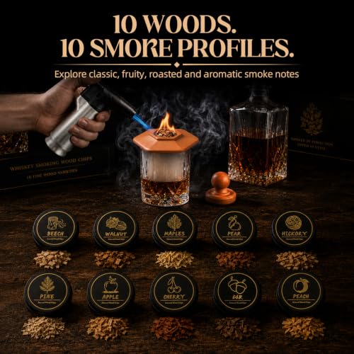 Whiskey Smoker Kit Advent Calendar DROPS TO - image 4