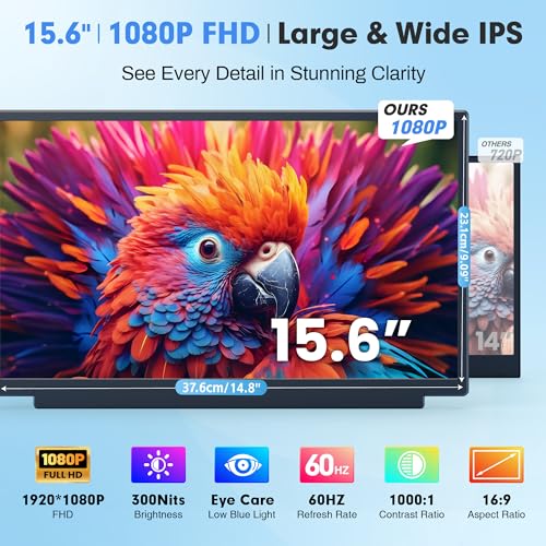 Image of Upgraded Laptop Screen Extender, 15.6 inchUltra-Thin Dual Portable Monitor with 1080P FHD IPS, Detachable & 4-in-1 Modes, USB-C /HDMI Plug-Play Monitor Extender for Mac /Win /Android, Fits 13-17 inch Laptops