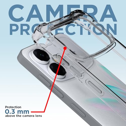 Image of Pikkme Back Cover for Oppo F33 Pro 5G PC + TPU Clear Transparent Raised Edges Shockproof Protective Phone Bumper Case(Transparent)