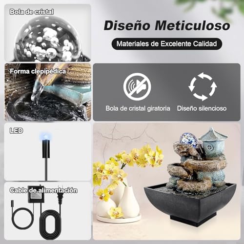 Opiniones y reviews de Fuentes - los más vendidos. 27 Imagen adicional