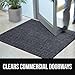 GORILLA GRIP Waterproof Traffic Guard Door Mat, 72x48, Heavy Duty Entryway Mats, Strong Backing Commercial Utility Rugs for Office Hallway, Garage Floor and Home, Low Profile Carpet, Charcoal Gray