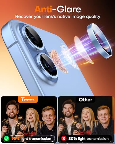 Image of TOCOL Camera Lens Protector for iPhone 17 Tempered Glass HD Individual Scratch Resistant Camera Cover Accessories Case Friendly 2 Pack(Light Blue)