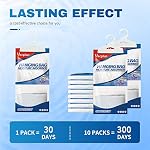 Vacplus Moisture Absorbers Packets, Fragrance Free 20 Pack, Humidity Packs, Dessicant Packets, Hanging Closet Dehumidifier Bags, Dehumidifier for Bathroom, Blue, 30.0 x 16.0 cm