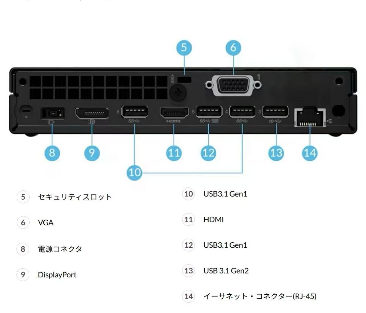 Amazon.co.jp: 小型パソコンLenovo ThinkCentre M70q i3-10100T CPU3