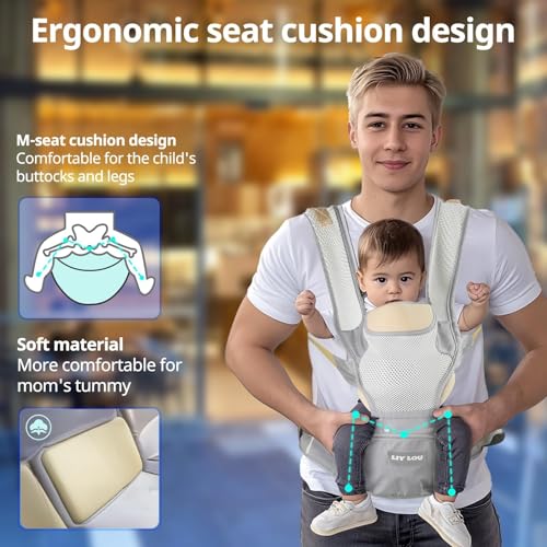 Baby Carrier, Newborn to Toddler(25-60 lbs), Adjustable Detachable 6-in-1 Ergonomic Toddler Carrier, Easy-to-Use, Front & Back Carry & Baby Hip Carrier for Hands-Free Parenting - Image 5