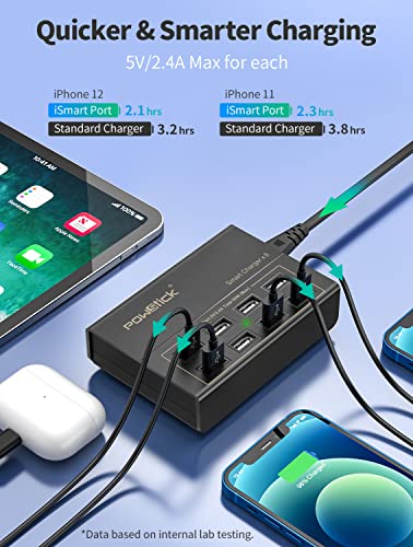 Usb Charger Station,Powstick 8 Ports Charging Hub 60W/12A, Included 3 Mixed Cables,Desktop Compact Multi Port Usb Charger Compatible Phone, Ipad Tablet And Multiple Device(5Ft Detachable Cord,Black) #TOP2