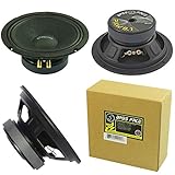 Questo woofer puo' essere amplificato da un tradizionale amplificatore a 2 canali da 180 - 220 watt rms. Per evitare danni irreparabili al woofer non superare le potenze consigliate dalla casa