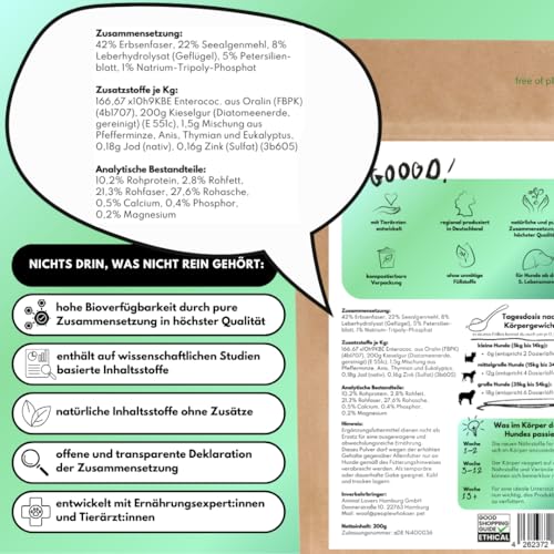 people who kaer Zahn Frische Pulver für Hunde, 3 x 200g – 2-in-1 Zahnpasta & Ergänzungsfutter, Zahnpflege Hund, unterstützt bei Maulgeruch & Zahnstein, Zahnpulver Hund, Hundezahnpasta