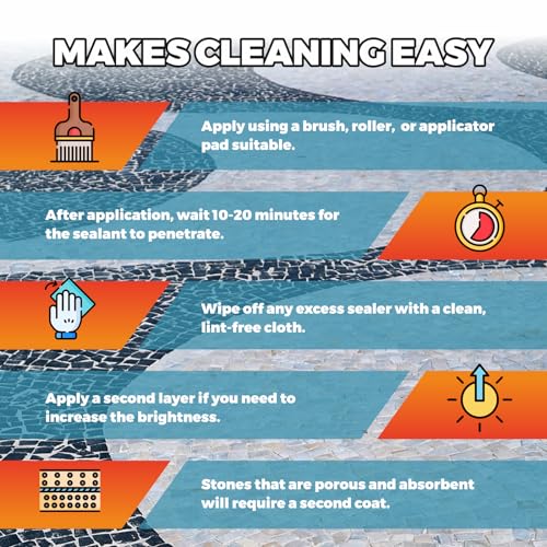 Oaiegsd CONCRETE SEALER 128 Oz Stone Color Enhancer Sealer thumb #4