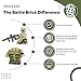 Battle Brick 1.6 Inches Tall Collectible Marine Raider Special Forces Minifigure Custom Minifigure | Genuine Military Minifig | Camo Printed in The USA | Great Gift for Ages 8+ to Adult AFOL