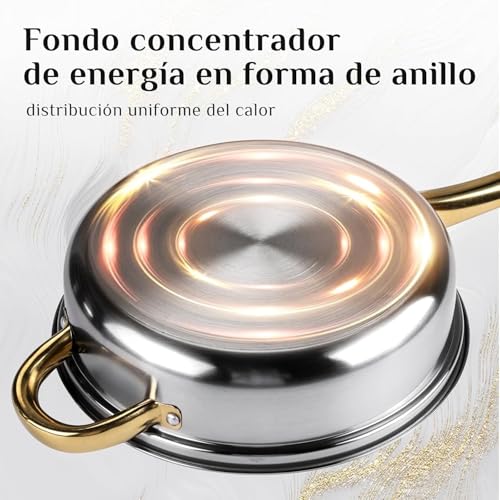 La mejor comparación de Amc batería cocina al mejor precio. 3 Imagen adicional