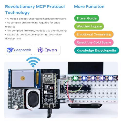 LAFVIN AIoT Starter Kit ESP32-S3 ideal para proyectos inteligentes en casa 5