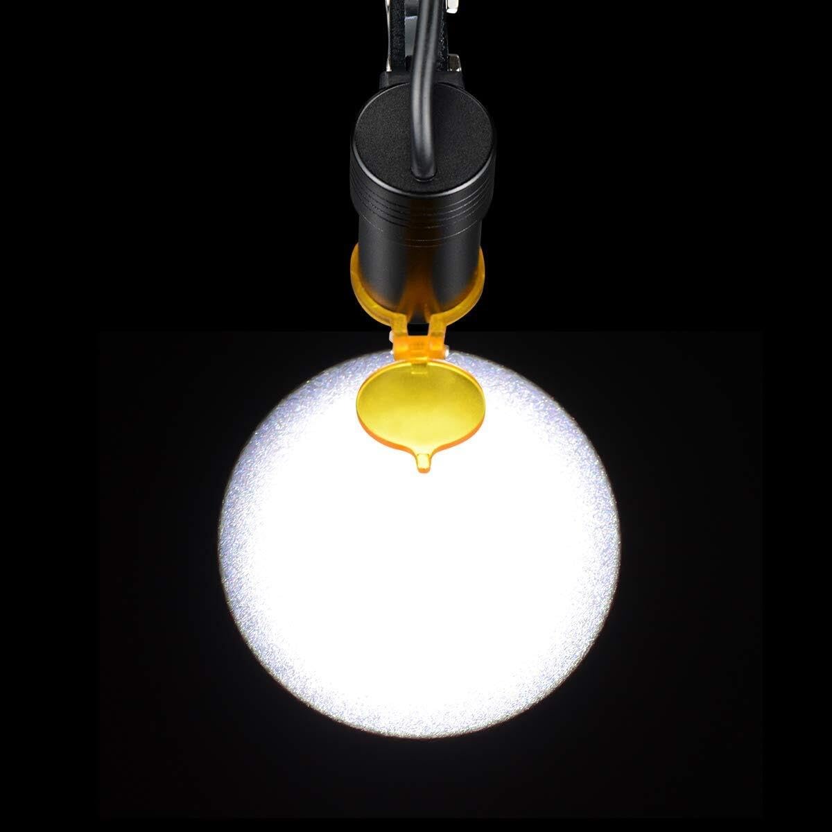 Lente di ingrandimento binocolo 3,5 x 420 mm con faro LED 5 W ricaricabile e filtro, per odontoiatria, chirurgia, oftalmologia, ORL, con valigetta in alluminio DY-007