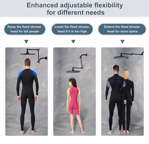 View 5