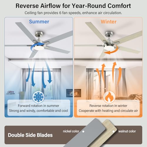 Image of 60 Inch Brushed Nickel Ceiling Fans with Lights, Large Ceiling Fan