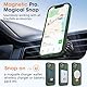 HGH Magnetisch Hülle für iPhone 13 Mini 5,4 Zoll Kompatibel mit MagSafe, Transluzente Matt Rückseite Dünn Stoßfest Handyhülle für iPhone 13 Mini (Dunkelgrün)