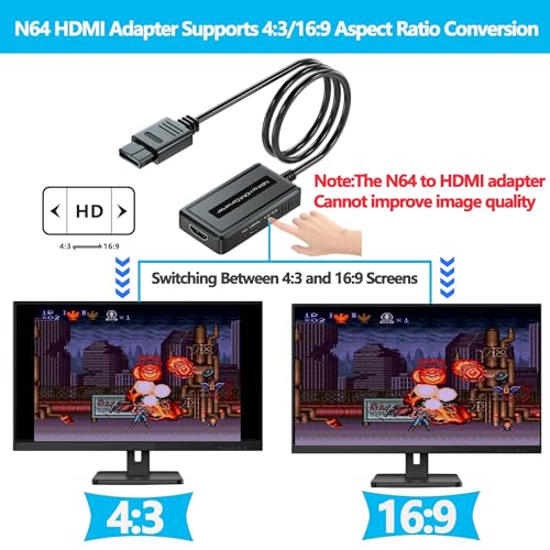 Adaptador N64 a HDMI con cable USB miniatura 3