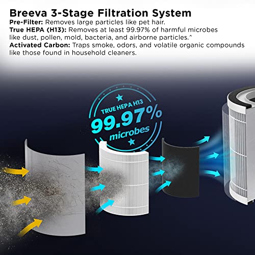Tcl Air Purifier For Home Room Bedroom, Smart Wifi Alexa Control, True H13 Hepa Air Filter Remove 99.97% Smoke Odor Pet Dander Dust Pollen Mold Air Cleaner Metal Design With Night Light #TOP2