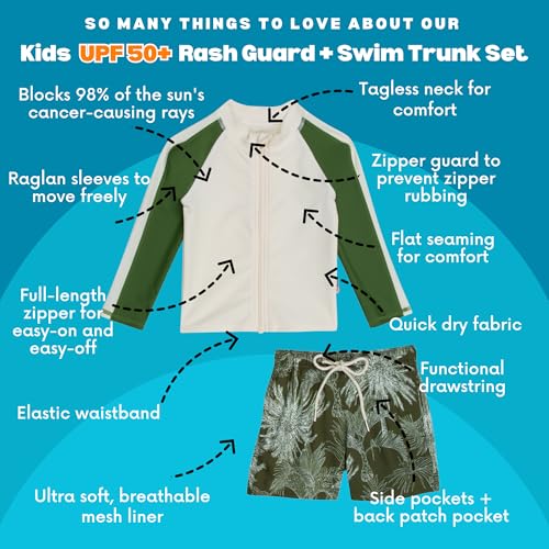Image of SwimZip Boys' Long Sleeve Rash Guard & Swim Shorts Set - UPF 50+ Sun Protection