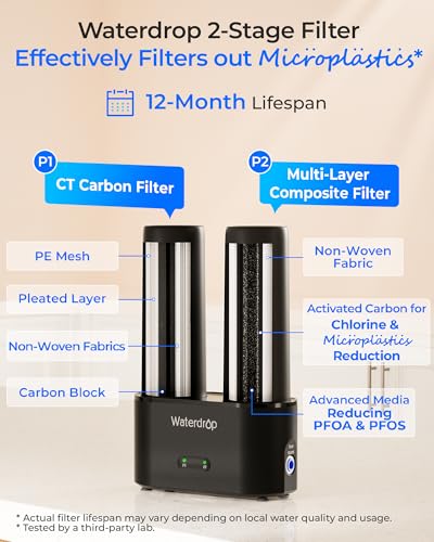 Image of Waterdrop DLG-P Under Sink Water Filter System, Reduces PFAS Chlorine Chloramine Fluoride Odor, 2 Stage Under Sink Water Filtration System with Dedicated Faucet, 2-Outlet Filter, Life Indicator