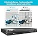 LaView 4-Megapixel (2688 x 1520) 16 Channel PoE 4K NVR HDMI - 8 Camera Security Camera System, 5 4MP Bullet & 3 4MP Dome IP Surveillance Cameras, 100ft Night Vision, Pre-Installed 5TB Hard Drive