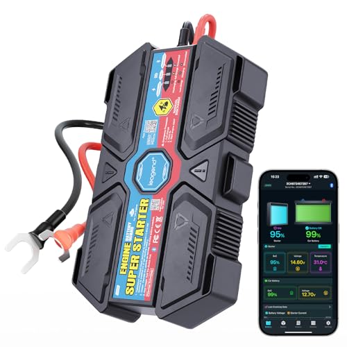 leagend Permanent Mount Super Capacitor Jump Starter - 1300A Batteryless & No Pre-Charge 3-10min Fast Charge App Monitoring IP65 Waterproof for 12V Passenger & Commercial Cars (-40F to 176F)