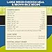 AvoDerm Natural Chicken Meal & Brown Rice Formula Large Breed Dry Dog Food, for Pet Food Allergy Support, 26 lb
