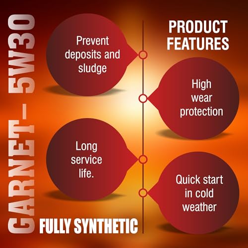 Image of PALCO Garnet 5W30 Engine Oil for Cars 3.5 Ltr | Fully Synthetic Engine Oil
