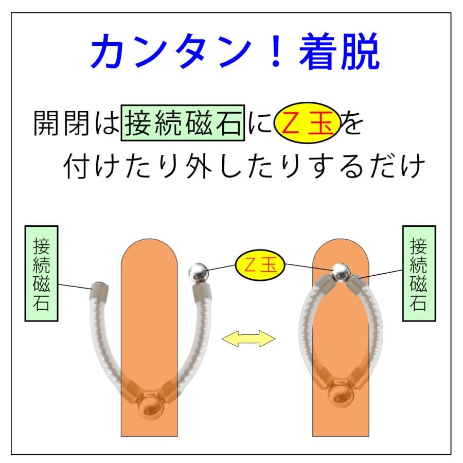 クマッキーZⅡ珠型 包茎が気になる方 皮剥き 矯正対策リング 素材は医療レベルシリコンチューブ使用 日本製 紛失ストラップ無 - 画像4