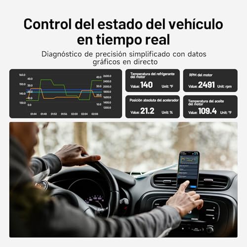Bluetooth Diagnosis Coche Multimarca para Revisar tu Motor Antes de Viajar 6