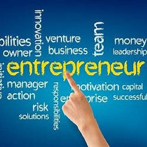 Episode 6 - The Importance of a The Right Mindset for Entrepreneuers