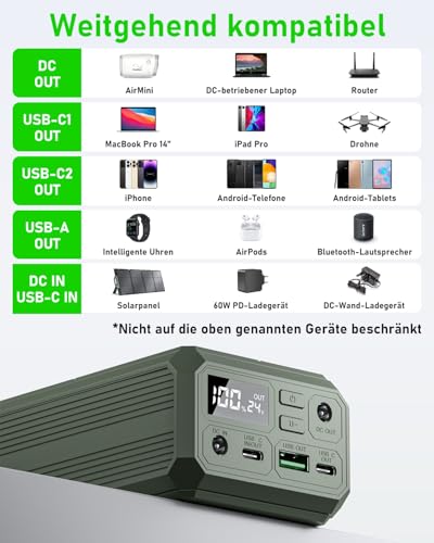 EASYLONGER ES270 CPAP Akku für Flugreisen 99.9Wh CPAP-Akkupack für Camping PD 100W CPAP Netzteil, CPAP Powerbank for ResMed AirMini, BMC M1 Mini, AirSense 11/10, AirCurve 11/10, Philips DreamStation