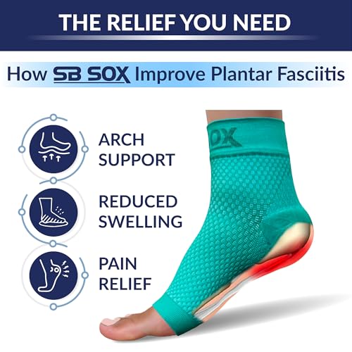 SB SOX - 2 Pairs Plantar Fasciitis Relief Socks (Green, Medium + Blue, Medium)3