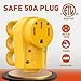 Snowy Fox RV 50 Amp Female Replacement Plug 14-50R Heavy Duty 125V/250V Receptacle Plug with Ergonomic Handle for RV, Camper, Caravan