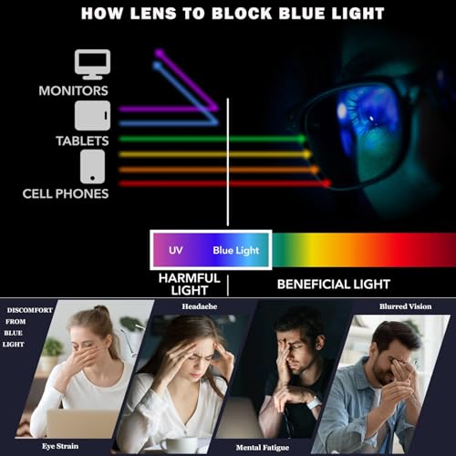 Image of Blue Light Blocking Glasses, TR90 Rectangle Computer Glasses With Anti Eyestrain & UV Glare Protection (Black)