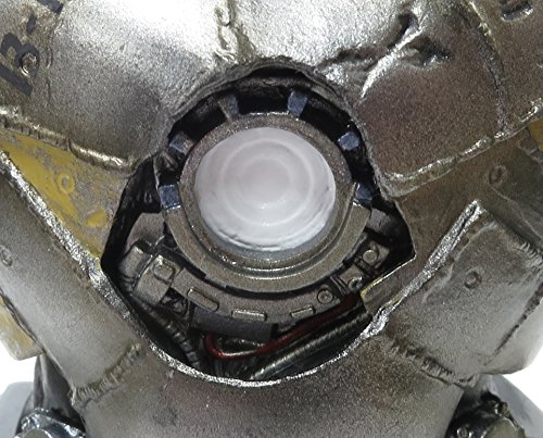 Revoltech Yamaguchi Series Legacy Of Revoltech