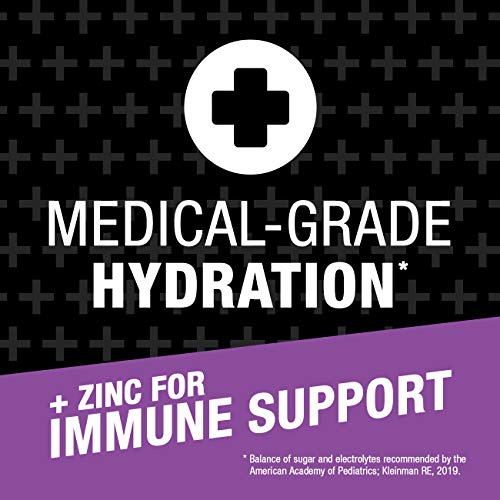 Image of Pedialyte Advancedcare Plus Iced Grape Electrolyte Solution, 33.8 Fl Oz Bottle (Pack of 4)