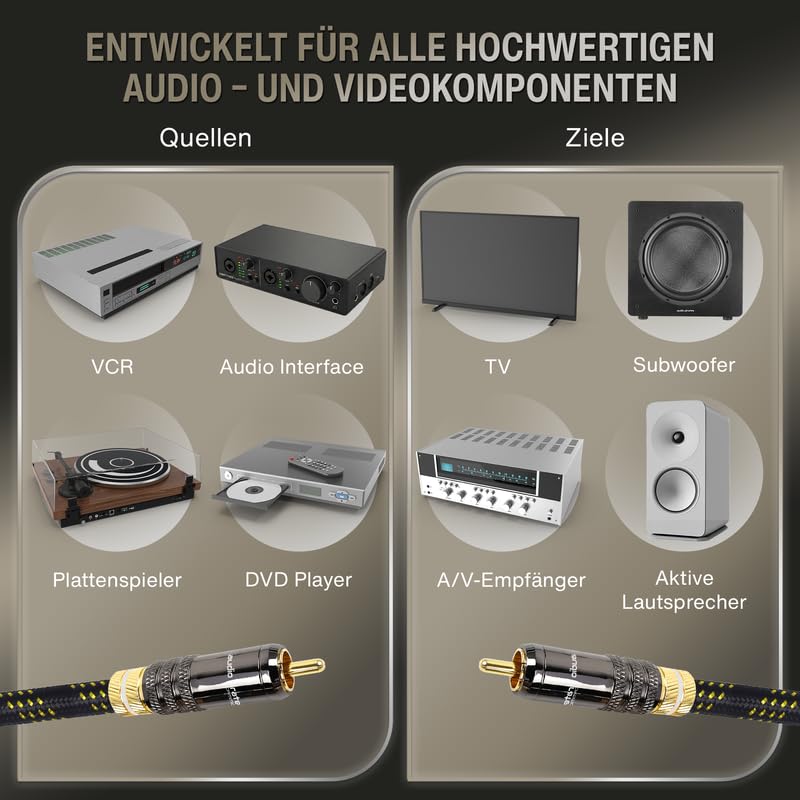 audio pirates by cammica Cinch Kabel 1x RCA Stecker auf 1x RCA Stecker, Audio-Kabel | High-End Audiokabel mit Metallgehäuse & Goldkontakten (3 Meter)