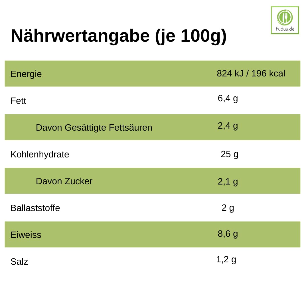BÜRGER - „Unsere Besten Kalbfleischtaschen “ vorgegart, kochfest, mit zartem Kalbfleisch 6 x 360 g - vorgegart, gekühlt, ideal zum Kochen, Braten & Überbacken