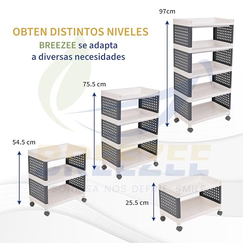 La Mejor review de Estante de plastico soriana los mejores 10. 28 La Mejor review de Estante de plastico soriana los mejores 10. 24