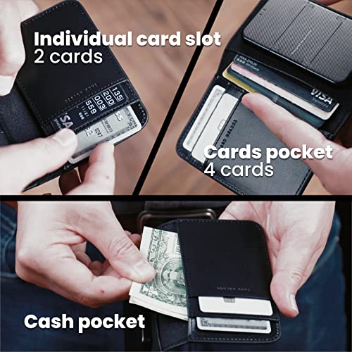 PUNCUBE Note Sleeve Genuine Leather Expandable Bifold Wallet/Credit Card Holder for Men with business card holder (wallet with business card holder)4