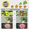 Grow Lights for Indoor Plants - 84 LED Full Spectrum Clip Plant Growing Light (2 Heads Light) #5