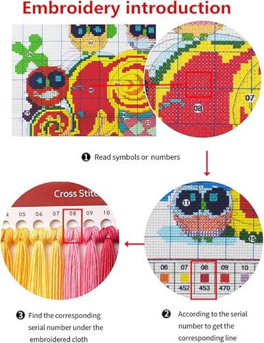 Image of 11 CT Cross Stitch Kits for Beginners Blue-Purple Hydrangea Printed Stamped Cross-Stitch Supplies Needlework Printed Embroidery Kits DIY Kits Needlepoint Starter Kits 34x42cm