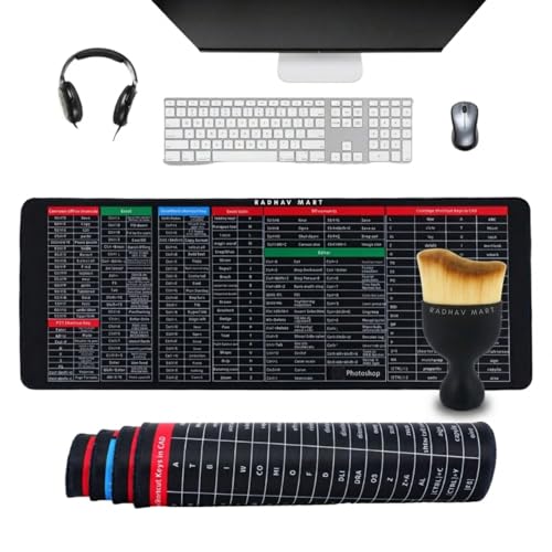 Image of Anti-Slip Keyboard Pad with Quick Shortcut Keys for Excel, Word, PPT Photoshop Desk Mat Mouse Pad for Laptop Office Home & Gaming with Cleaning Brush (Combo)