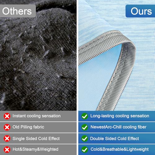 Image of KMUSET Cooling Blanket Throw (50 inchx60 inch), Double Sided Summer Cooling Blankets for Hot Sleepers & Night Sweats, Cool Soft Lightweight Blanket for Beach, Sofa Bed Couch, Gifts for Women Men Powder Blue