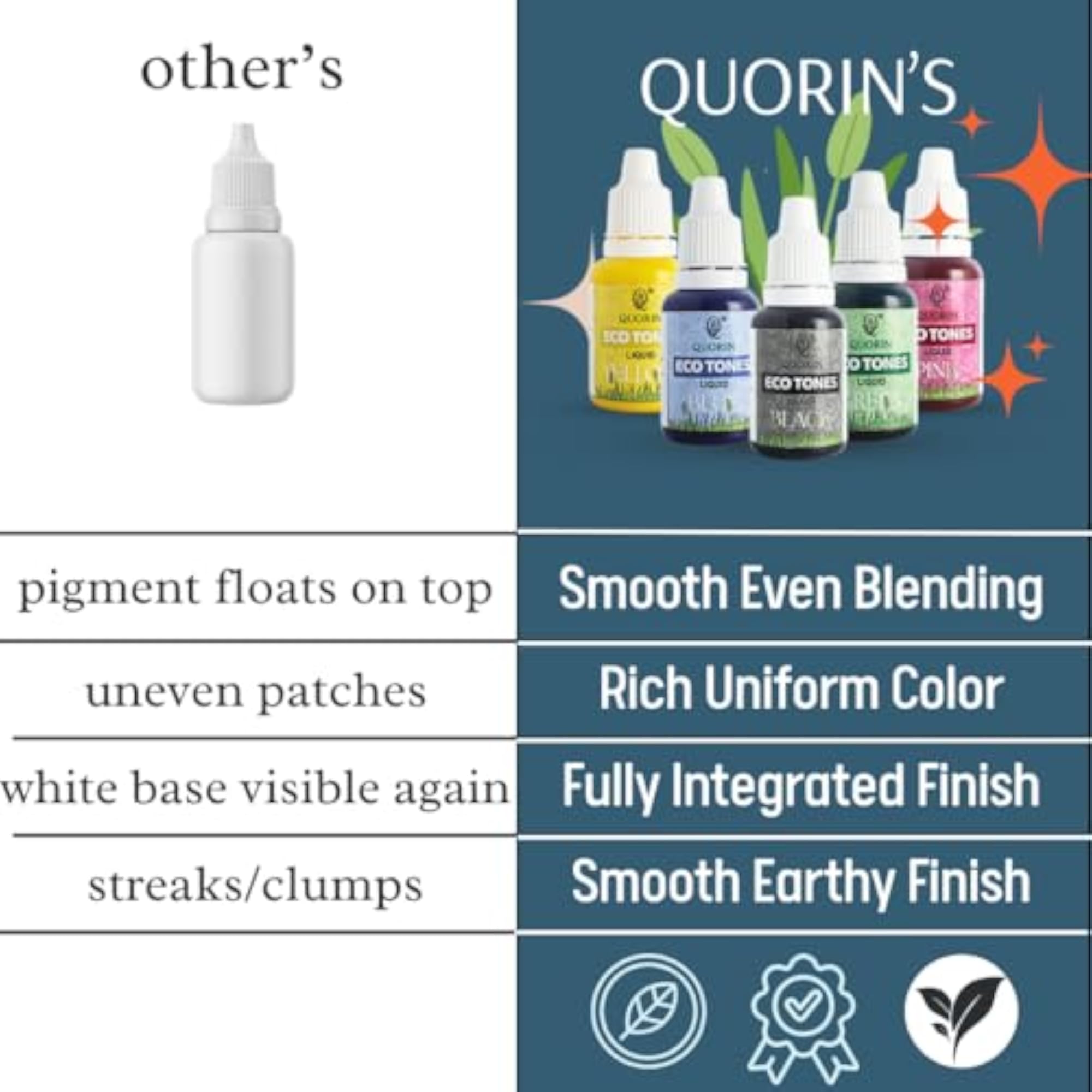 Concrete Pigment Colours, Liquid Cement for Art
