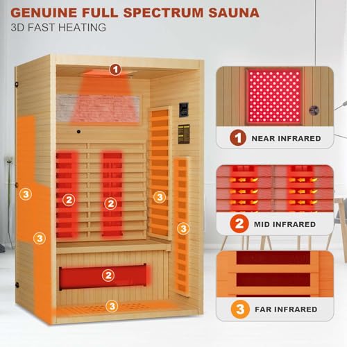 Meissalivve YK8002 Full Spectrum Sauna For Home,1~2 Person Indoor Infrared Sauna Room With 10 Minutes Warm-Up Heate,Canadian Hemlock Wood Home Infrared Sauna thumb #2